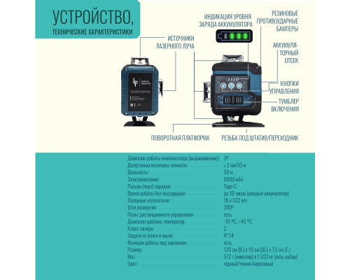 Профессиональный Лазерный уровень (нивелир) LT L16-360Q 16 линий